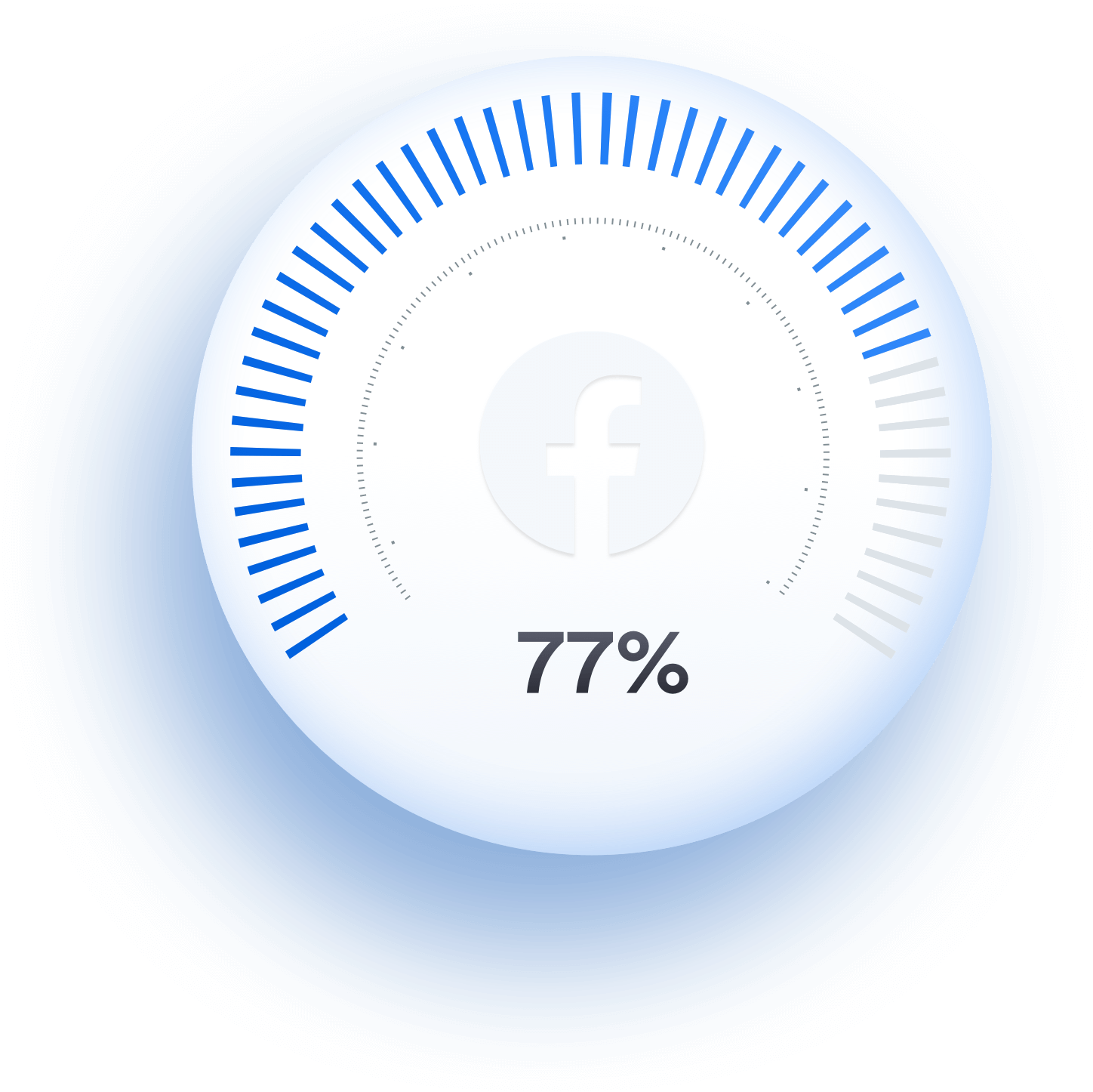 Instant Facebook Audit for optimizing your Account